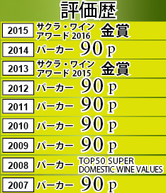 パインリッジ評価 パインリッジ評価